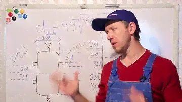 3 Расчет гидрострелки