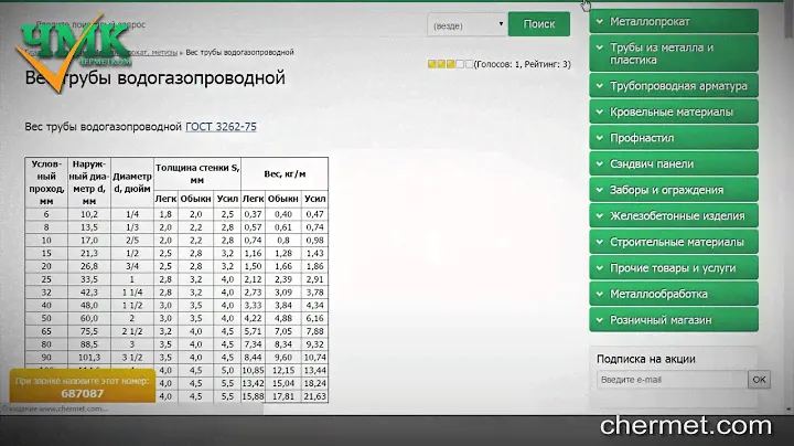 Расчет веса круглой и профильной трубы