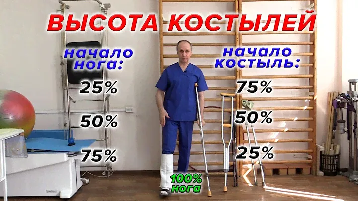 Правильная высота костылей.