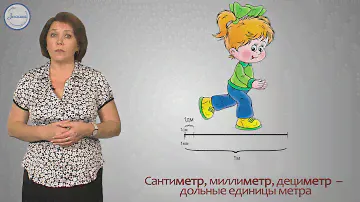 New Математика 3 класс. Сантиметр, миллиметр, дециметр, метр